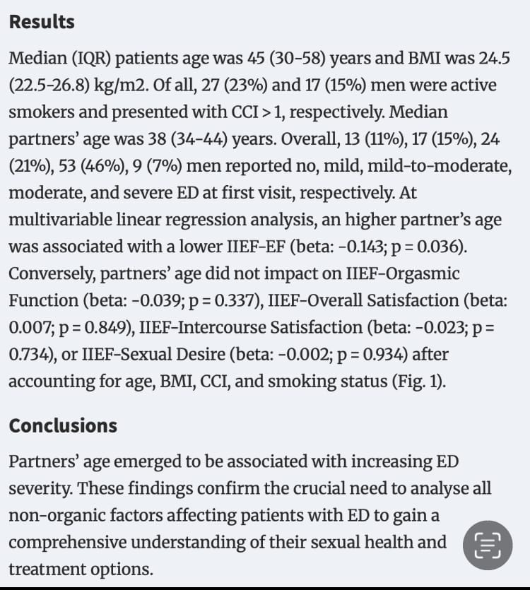 Results Median (IQR) patients age was 45 (30-58) years and BMI was 24.5 (22.5-26.8) kg/m2. Of all, 27 (23%) and 17 (15%) men were active smokers and presented with CCI > 1, respectively. Median partners' age was 38 (34-44) years. Overall, 13 (11%), 17 (15%), 24 (21%, 53 (46%), 9 (7% men reported no, mild, mild-to-moderate, moderate, and severe ED at first visit, respectively. At multivariable linear regression analysis, an higher partner's age was associated with a lower IIEF-EF (beta: -0.143; p = 0.036). Conversely, partners' age did not impact on IIEF-Orgasmic Function (beta: -0.039; p = 0.337), IIEF-Overall Satisfaction (beta: 0.007; p = 0.849), IIEF-Intercourse Satisfaction (beta: -0.023; p = 0.734), or IIEF-Sexual Desire (beta: -0.002; p = 0.934) after accounting for age, BMI, CCI, and smoking status (Fig. 1). Conclusions Partners' age emerged to be associated with increasing ED severity. These findings confirm the crucial need to analyse all non-organic factors affecting patients with ED to gain a comprehensive understanding of their sexual health and treatment options.